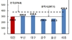 thumbnail 148*82