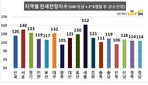 thumbnail 148*82