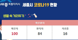 thumbnail 148*82