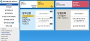 thumbnail 148*82