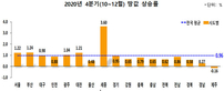 thumbnail 148*82