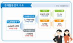 thumbnail 148*82