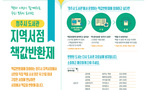 thumbnail 148*82