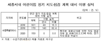 thumbnail 148*82
