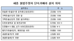thumbnail 148*82