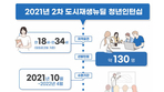 thumbnail 148*82