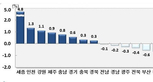 thumbnail 148*82
