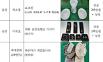 thumbnail 148*82