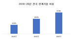 thumbnail 148*82