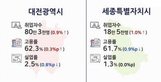 thumbnail 148*82