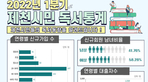 thumbnail 148*82
