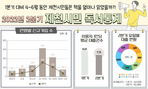thumbnail 148*82