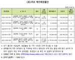 thumbnail 148*82