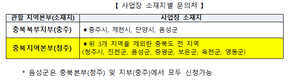thumbnail 148*82