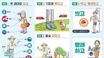 thumbnail 148*82