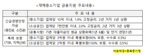 thumbnail 148*82