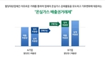 thumbnail 148*82
