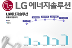 thumbnail 148*82