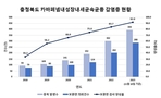 thumbnail 148*82