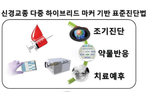 thumbnail 148*82