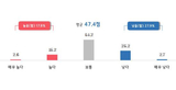 thumbnail 148*82