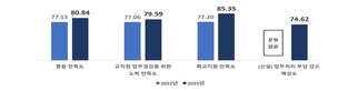 thumbnail 148*82