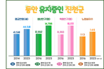 thumbnail 148*82