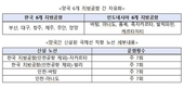 thumbnail 148*82