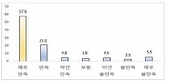 thumbnail 148*82