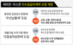 thumbnail 148*82