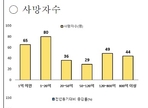 thumbnail 148*82