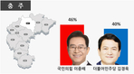 thumbnail 148*82