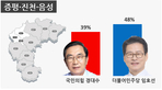 thumbnail 148*82