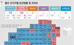 thumbnail 148*82