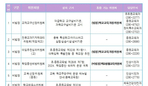 thumbnail 148*82