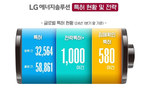 thumbnail 148*82