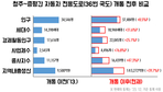 thumbnail 148*82